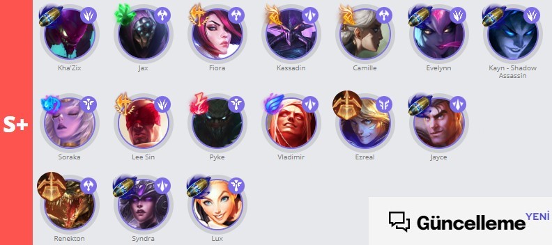 Wild Rift Meta Şampiyonları